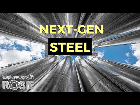 Green Steel From Hydrogen