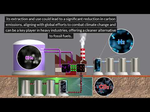 Kevin Sylla | Geologic Hydrogen: Unlocking New Energy Possibilities